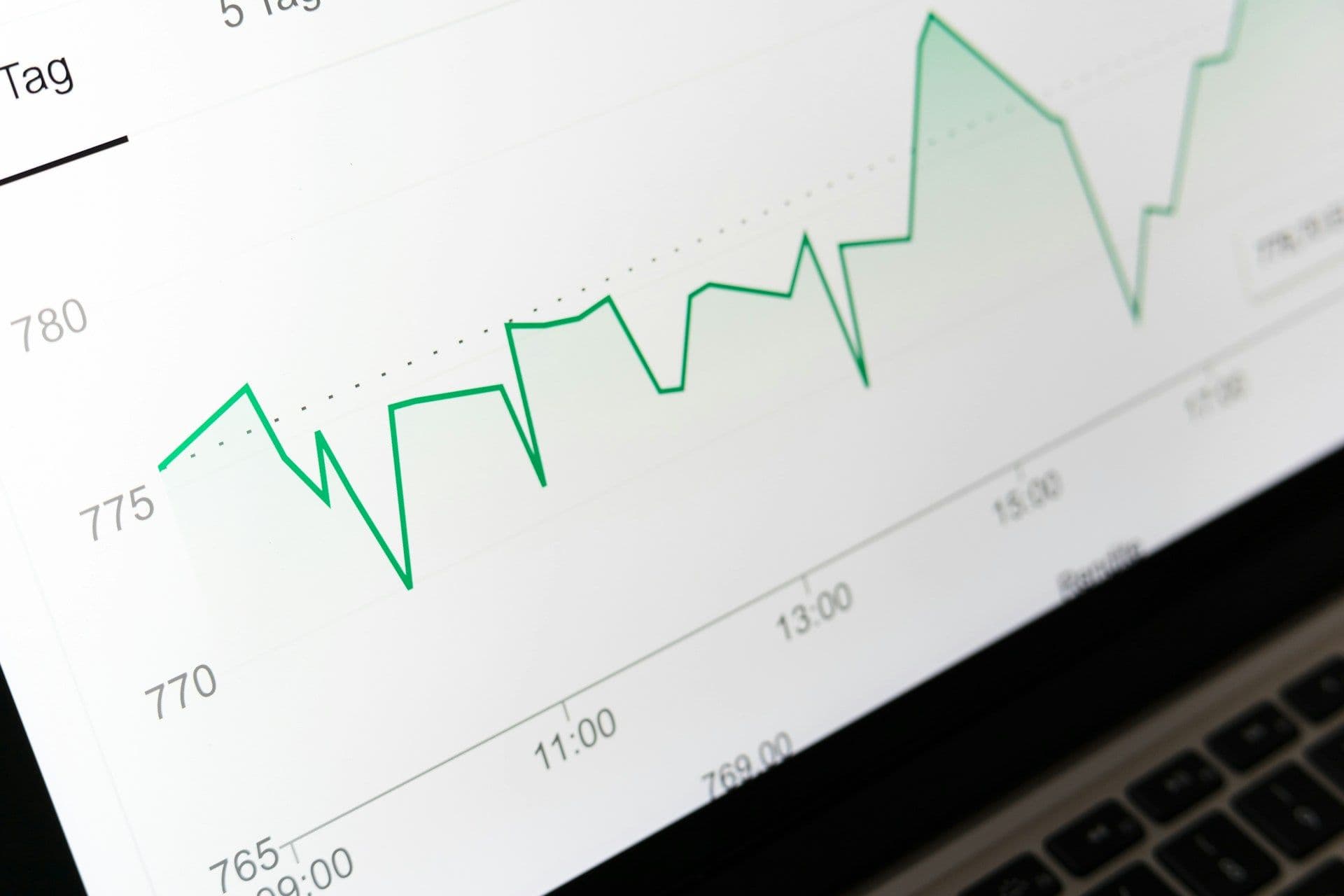 Working out product margins with a calculator