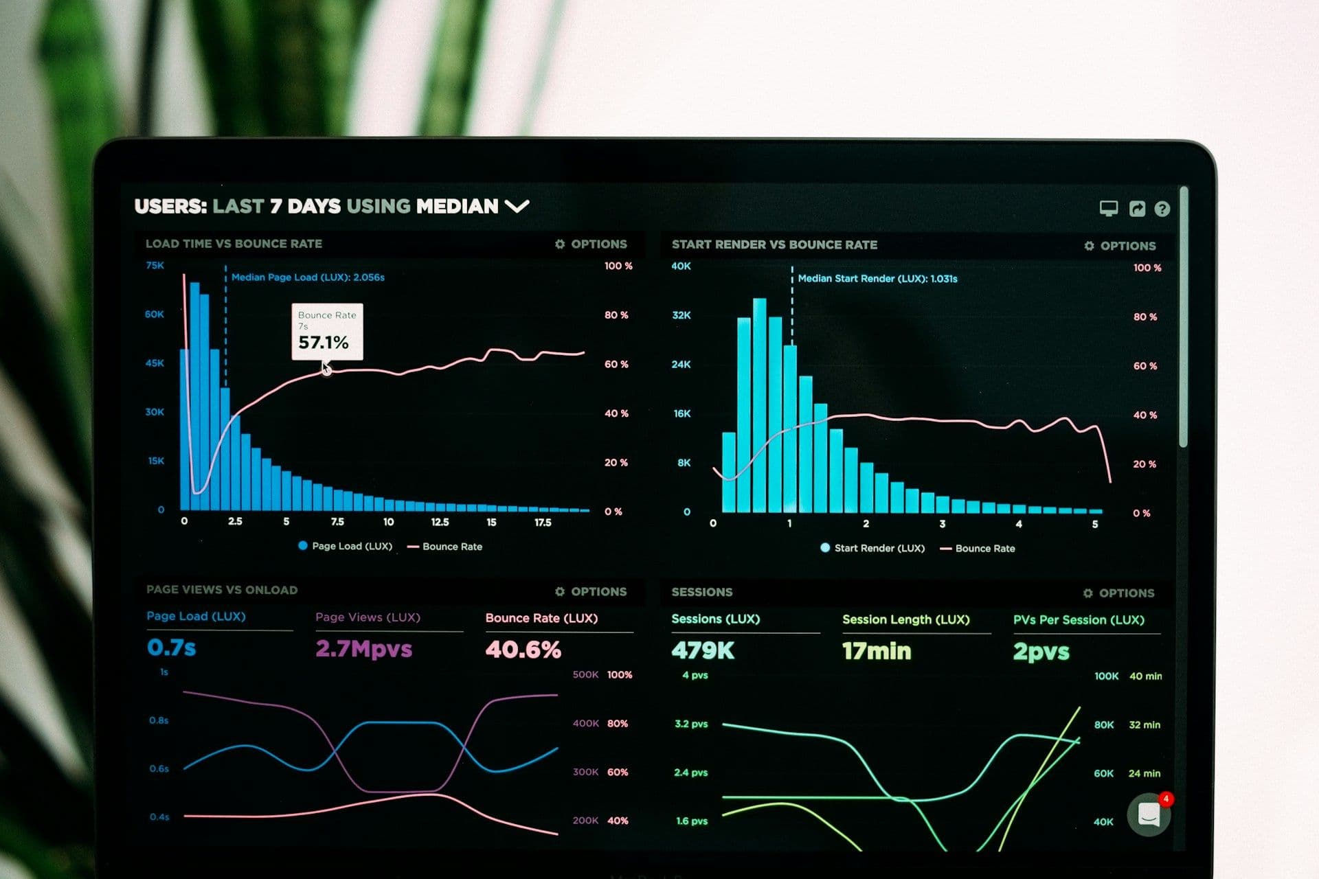 Growthy vs Booke.ai: An Honest Side-by-Side for Bookkeepers