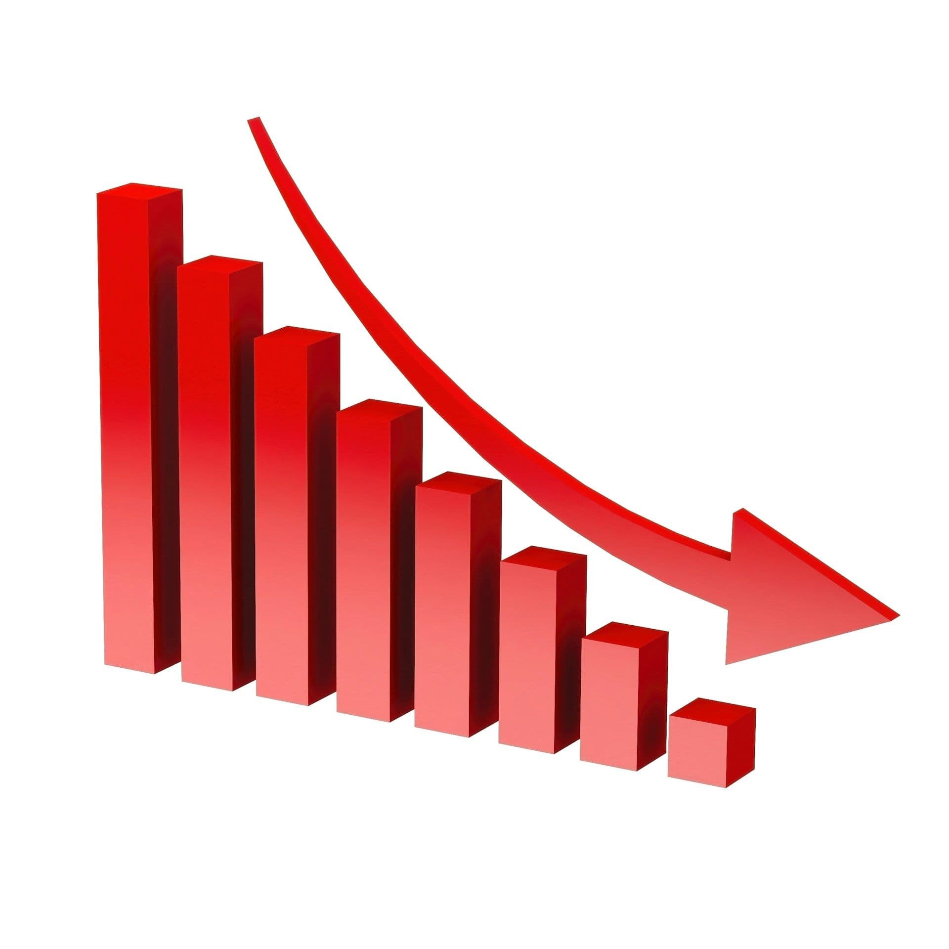 Profit and loss chart graph on screen